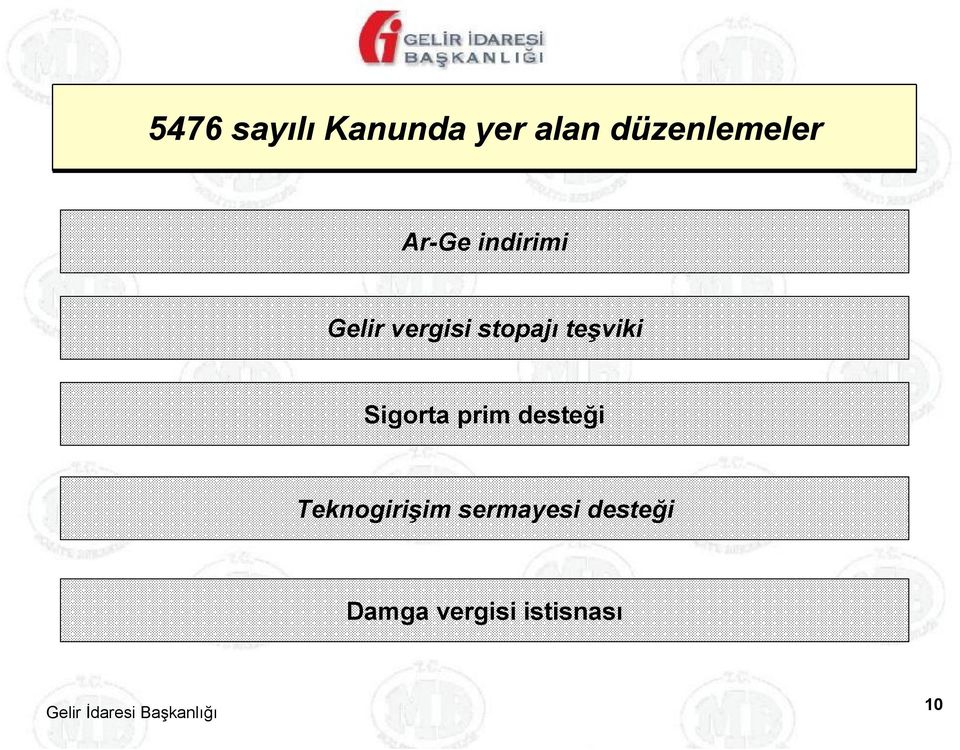 teşviki Sigorta prim desteği Teknogirişim