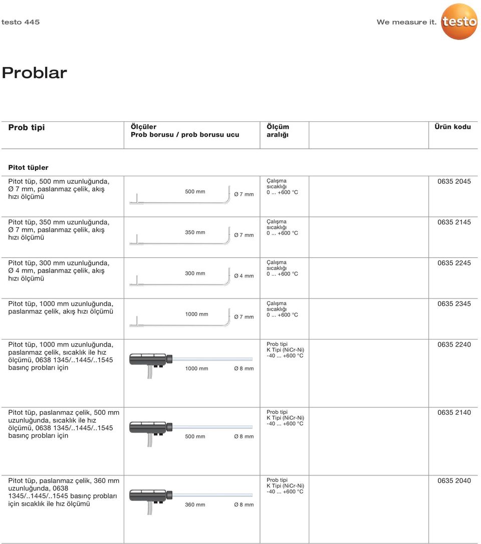 .. +600 C 0635 2145 Pitot tüp, 300 mm uzunluğunda, Ø 4 mm, paslanmaz çelik, akış hızı ölçümü 300 mm Ø 4 mm Çalışma sıcaklığı 0.