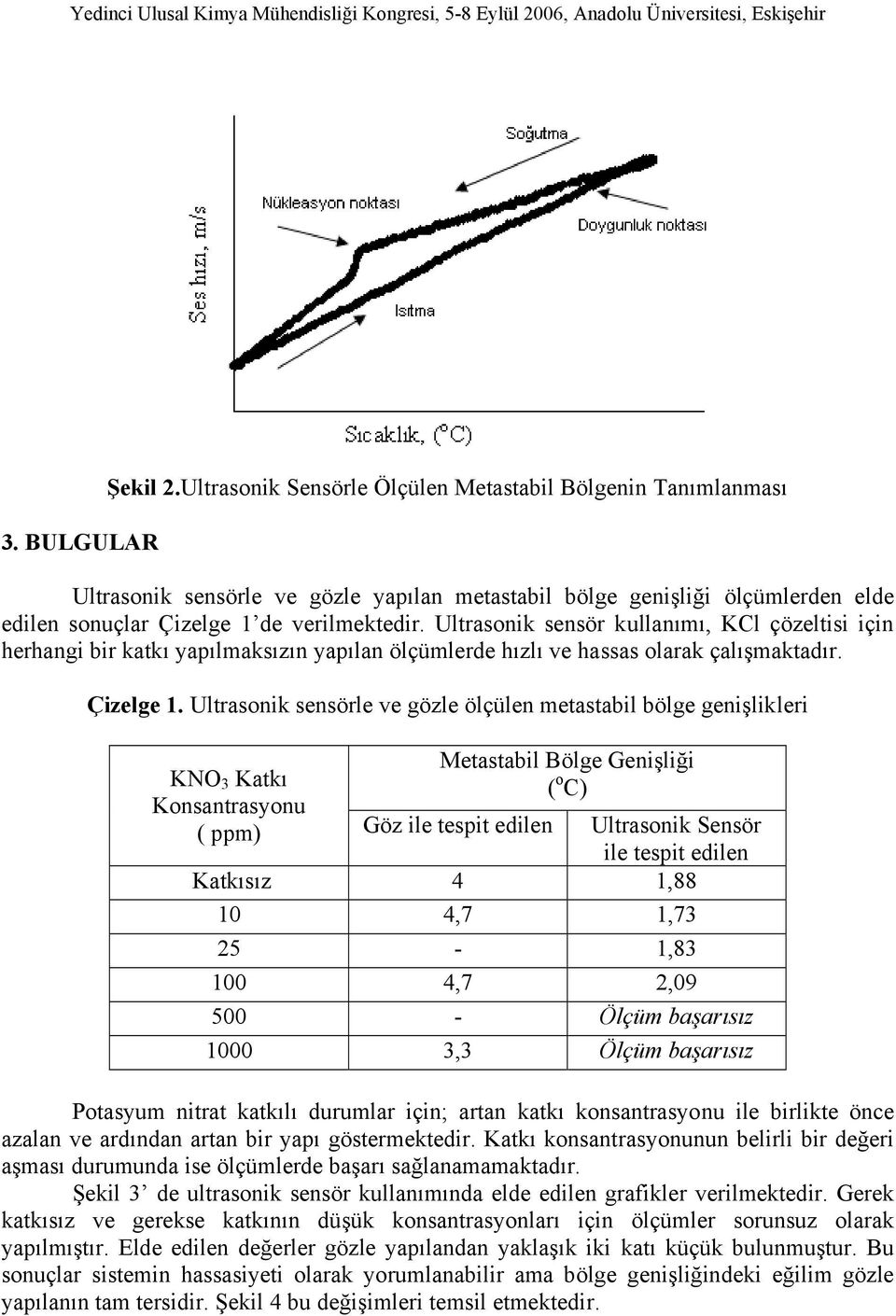Ultrasonik sensör kullanımı, KCl çözeltisi için herhangi bir katkı yapılmaksızın yapılan ölçümlerde hızlı ve hassas olarak çalışmaktadır. Çizelge 1.