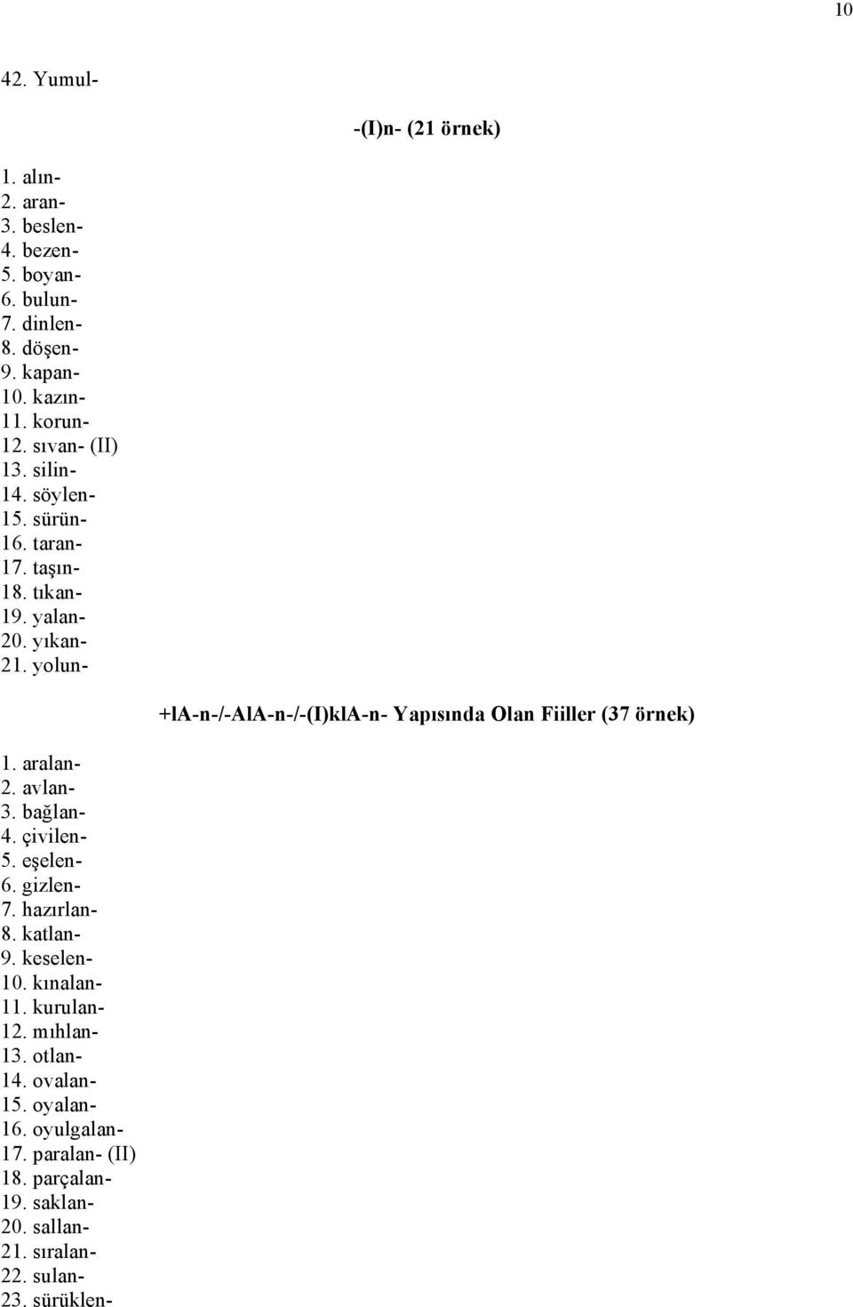 yolun- +la-n-/-ala-n-/-(i)kla-n- Yapısında Olan Fiiller (37 örnek) 1. aralan- 2. avlan- 3. bağlan- 4. çivilen- 5. eşelen- 6. gizlen- 7. hazırlan- 8.