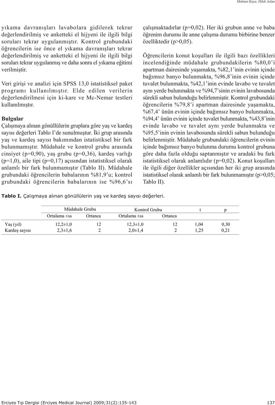 Veri giriþi ve analizi için SPSS 13,0 istatistiksel paket programý kullanýlmýþtýr. Elde edilen verilerin deðerlendirilmesi için ki-kare ve Mc-Nemar testleri kullanýlmýþtýr.