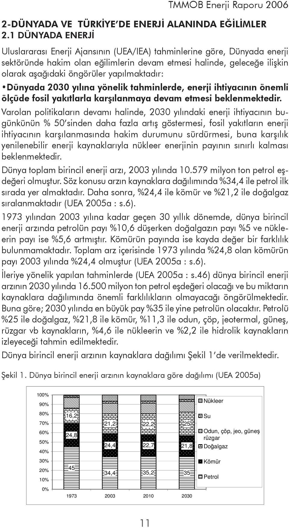 yapılmaktadır: Dünyada 2030 yılına yönelik tahminlerde, enerji ihtiyacının önemli ölçüde fosil yakıtlarla karşılanmaya devam etmesi beklenmektedir.