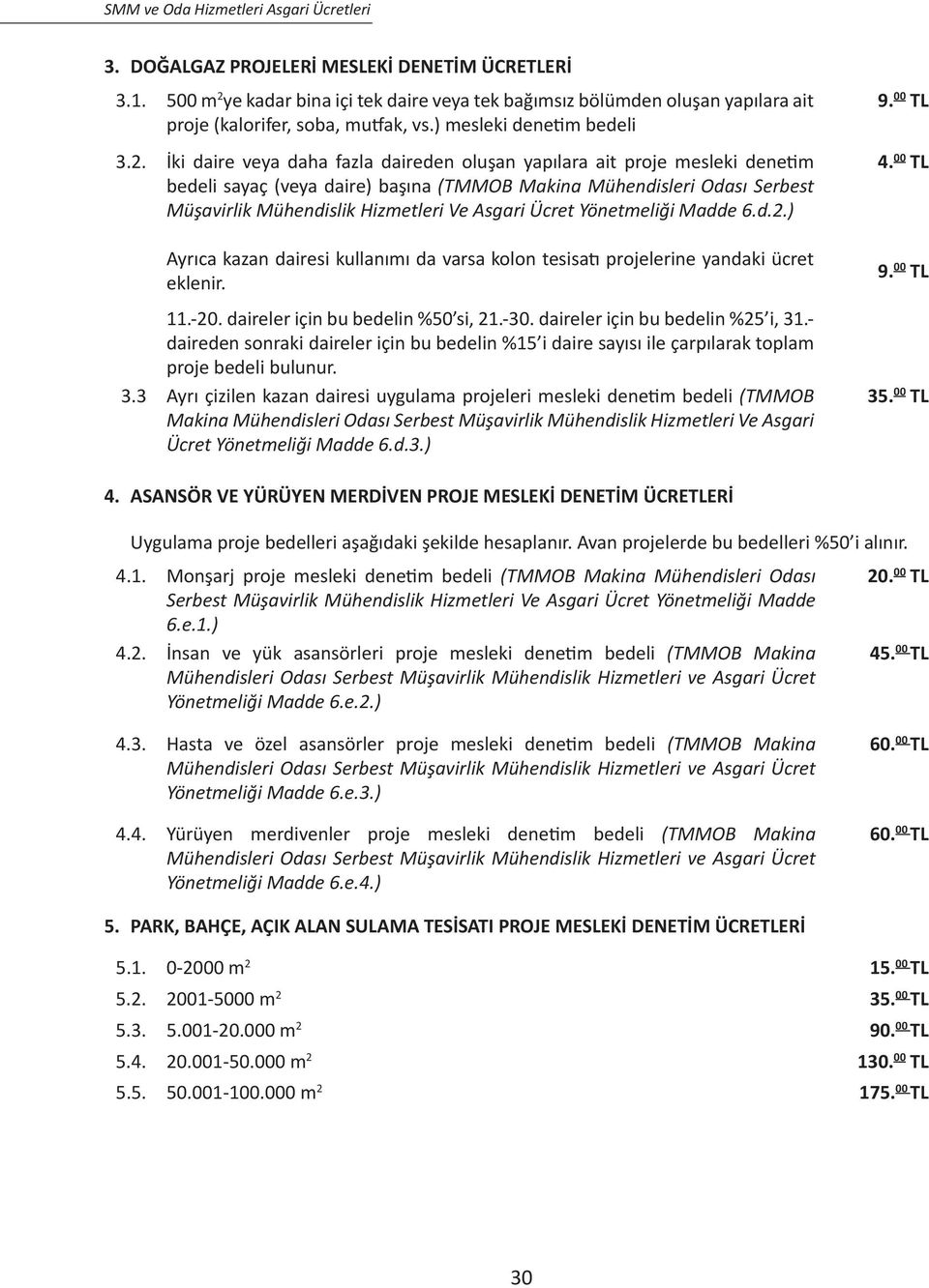 İki daire veya daha fazla daireden oluşan yapılara ait proje mesleki denetim bedeli sayaç (veya daire) başına (TMMOB Makina Mühendisleri Odası Serbest Müşavirlik Mühendislik Hizmetleri Ve Asgari