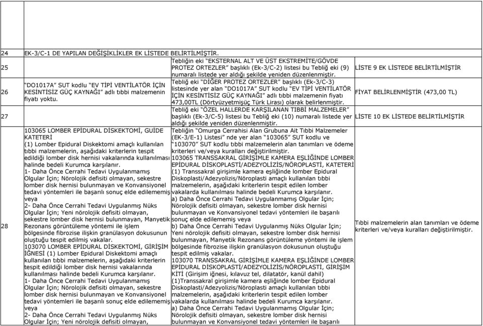 Tebliğ eki DİĞER PROTEZ ORTEZLER başlıklı (Ek-3/C-3) DO1017A SUT kodlu EV TİPİ VENTİLATÖR İÇİN listesinde yer alan DO1017A SUT kodlu EV TİPİ VENTİLATÖR 26 KESİNTİSİZ GÜÇ KAYNAĞI adlı tıbbi malzemenin