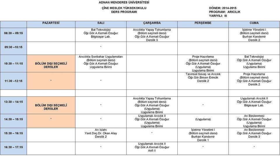 Birsen Erincik Bal Teknolojisi Proje Hazırlama 14:30 15:15 Arı Islahı Yard.Doç.Dr.