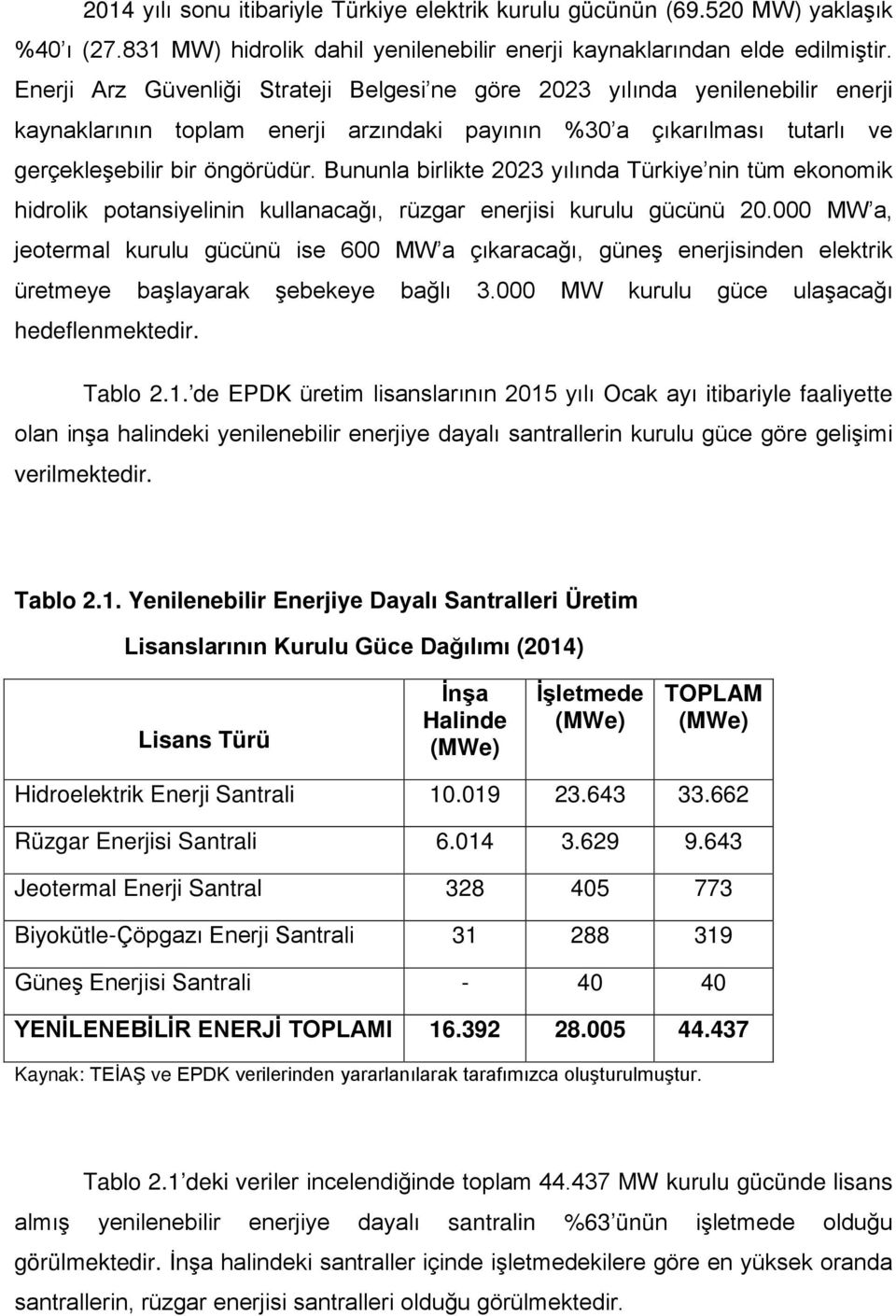 Bununla birlikte 2023 yılında Türkiye nin tüm ekonomik hidrolik potansiyelinin kullanacağı, rüzgar enerjisi kurulu gücünü 20.