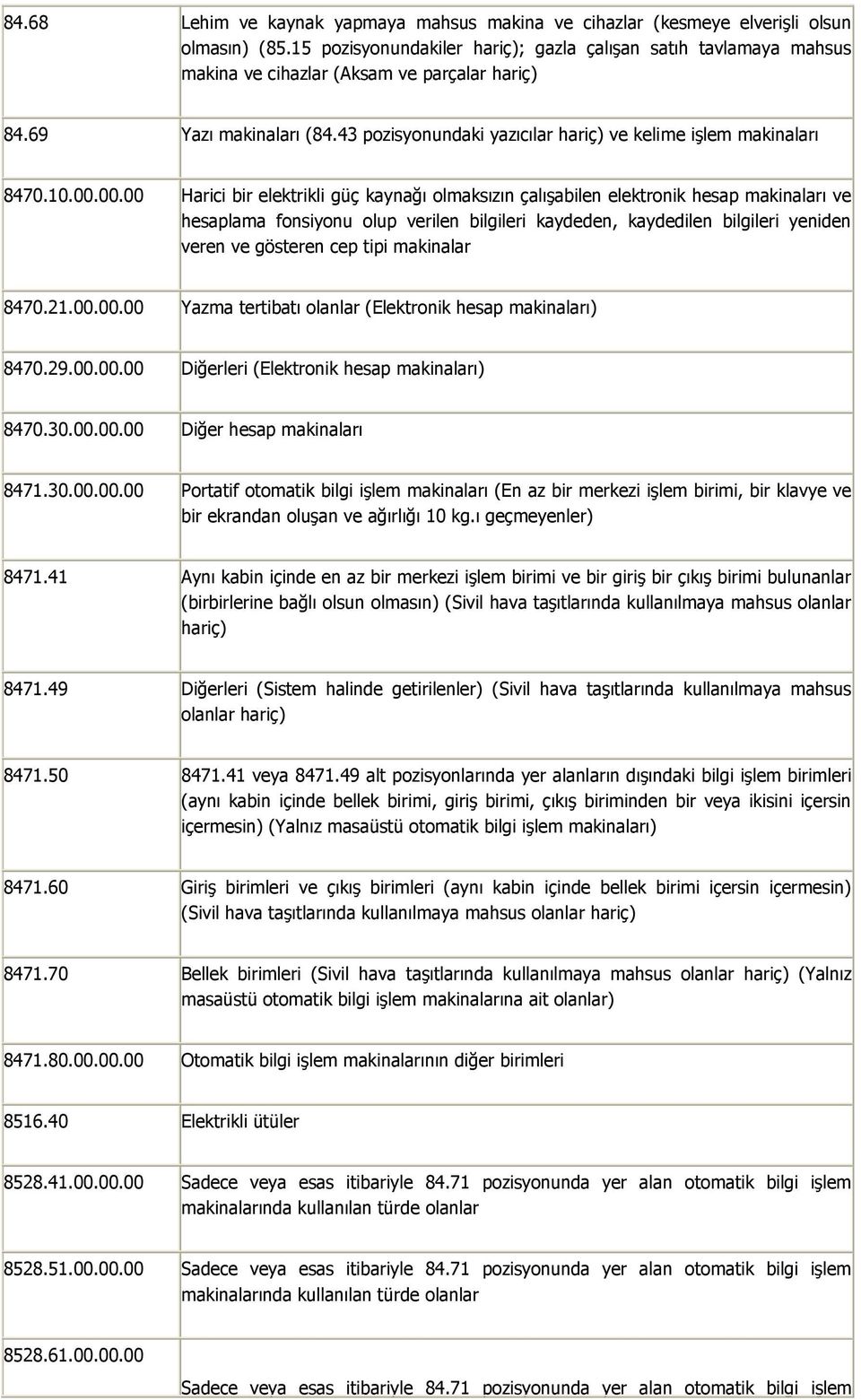 43 pozisyonundaki yazıcılar hariç) ve kelime iģlem makinaları 8470.10.00.