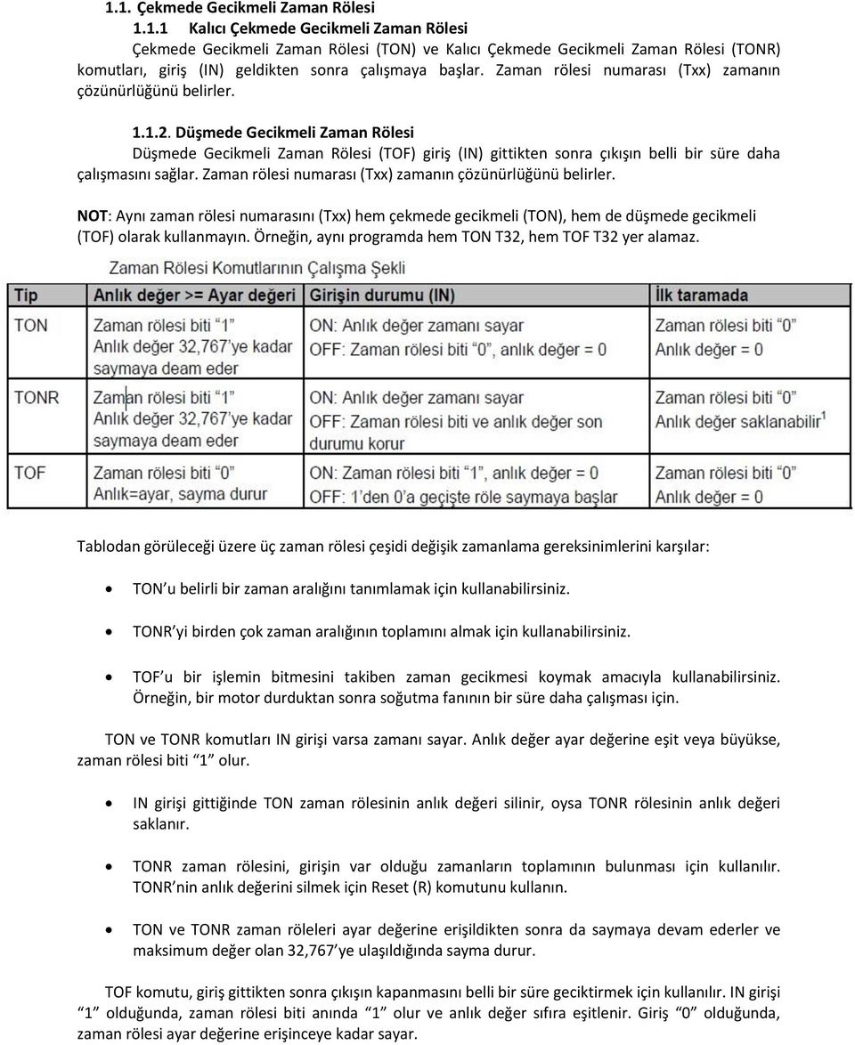 Düşmede Gecikmeli Zaman Rölesi Düşmede Gecikmeli Zaman Rölesi (TOF) giriş (IN) gittikten sonra çıkışın belli bir süre daha çalışmasını sağlar.