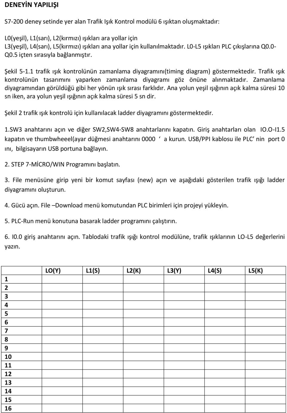 Trafik ışık kontrolünün tasarımını yaparken zamanlama diyagramı göz önüne alınmaktadır. Zamanlama diyagramından görüldüğü gibi her yönün ışık sırası farklıdır.