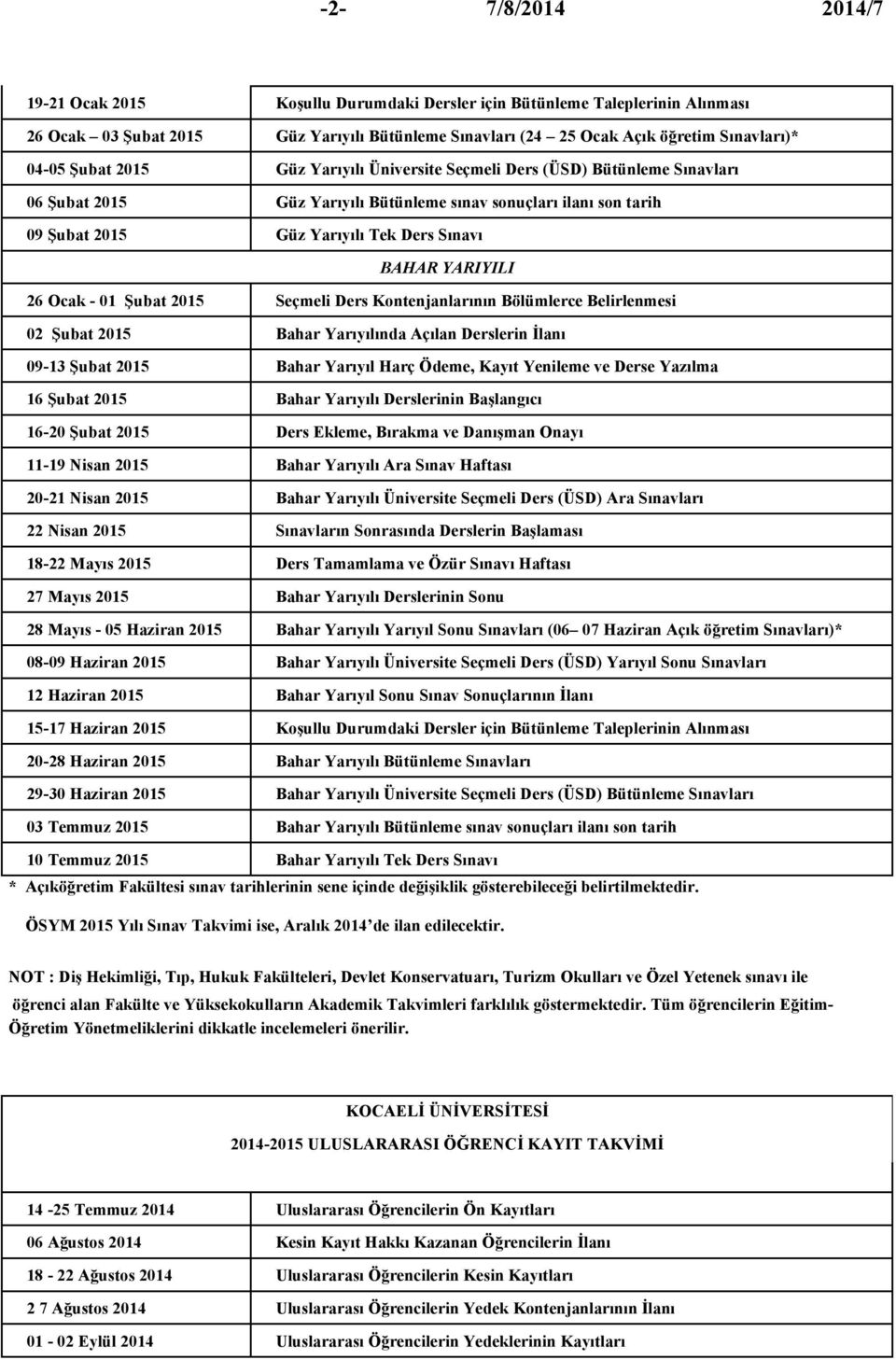 YARIYILI 26 Ocak - 01 Şubat 2015 Seçmeli Ders Kontenjanlarının Bölümlerce Belirlenmesi 02 Şubat 2015 Bahar Yarıyılında Açılan Derslerin İlanı 09-13 Şubat 2015 Bahar Yarıyıl Harç Ödeme, Kayıt Yenileme