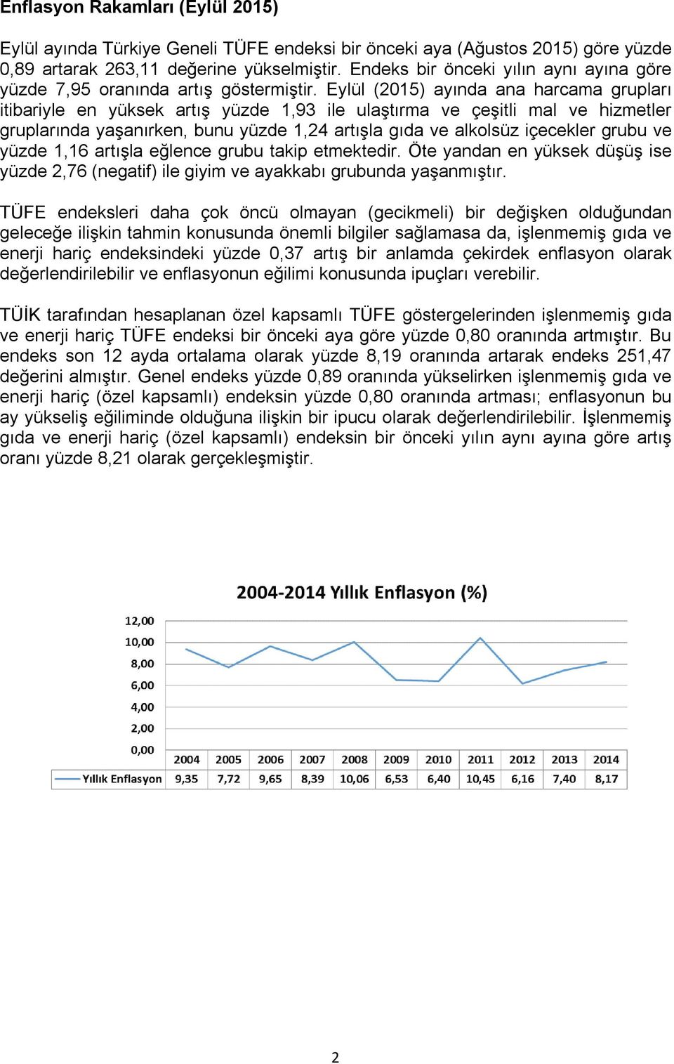 Eylül (2015) ayında ana harcama grupları itibariyle en yüksek artış yüzde 1,93 ile ulaştırma ve çeşitli mal ve hizmetler gruplarında yaşanırken, bunu yüzde 1,24 artışla gıda ve alkolsüz içecekler