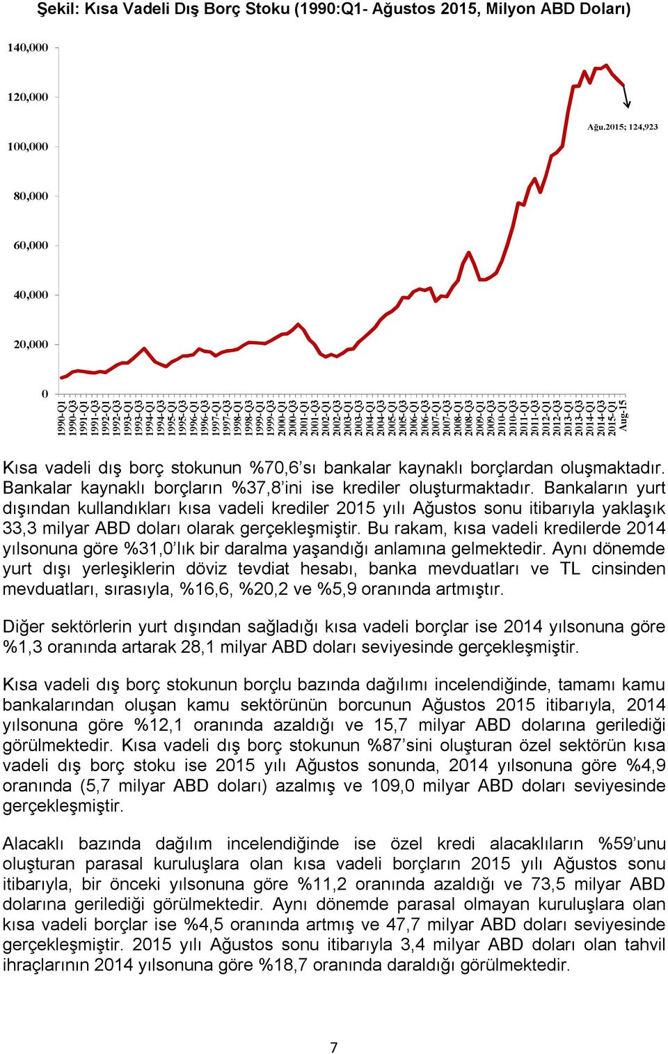 1999-Q3 2000-Q1 2000-Q3 2001-Q1 2001-Q3 2002-Q1 2002-Q3 2003-Q1 2003-Q3 2004-Q1 2004-Q3 2005-Q1 2005-Q3 2006-Q1 2006-Q3 2007-Q1 2007-Q3 2008-Q1 2008-Q3 2009-Q1 2009-Q3 2010-Q1 2010-Q3 2011-Q1 2011-Q3