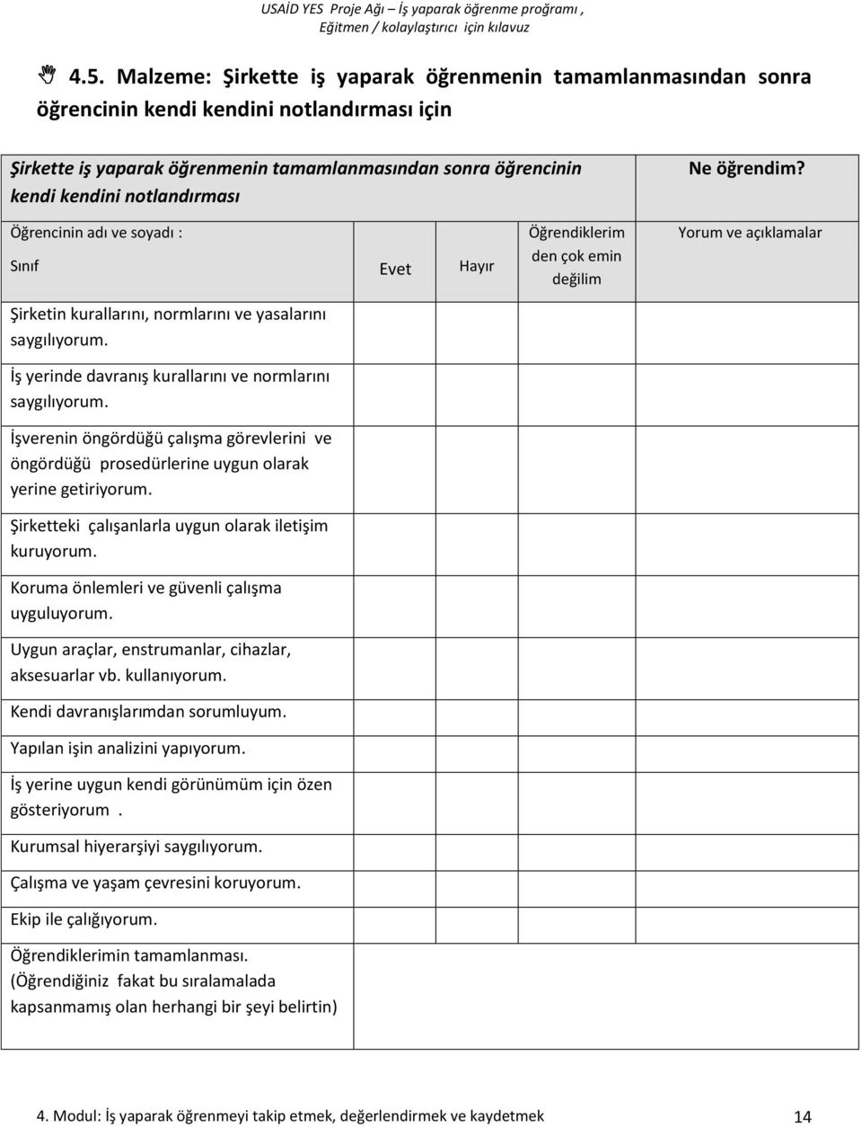 İşverenin öngördüğü çalışma görevlerini ve öngördüğü prosedürlerine uygun olarak yerine getiriyorum. Şirketteki çalışanlarla uygun olarak iletişim kuruyorum.