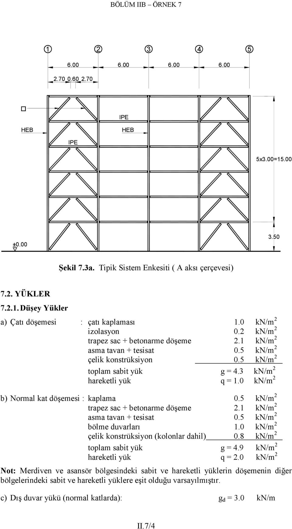 0 kn/m b) Norml kt döşemesi : klm 0.5 kn/m trez sc + betonrme döşeme.1 kn/m sm tvn + tesist 0.5 kn/m bölme duvrlrı 1.0 kn/m çelik konstrüksiyon (kolonlr dhil) 0.8 kn/m tolm sbit yük g = 4.