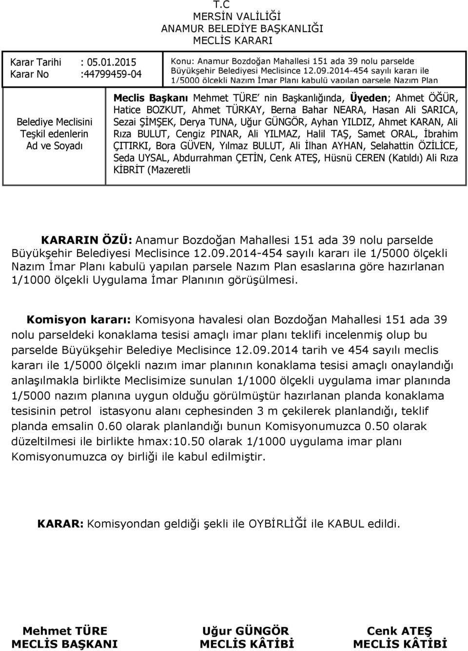 TÜRKAY, Berna Bahar NEARA, Hasan Ali SARICA, KARARIN ÖZÜ: Anamur Bozdoğan Mahallesi 151 ada 39 nolu parselde BüyükĢehir Belediyesi Meclisince 12.09.