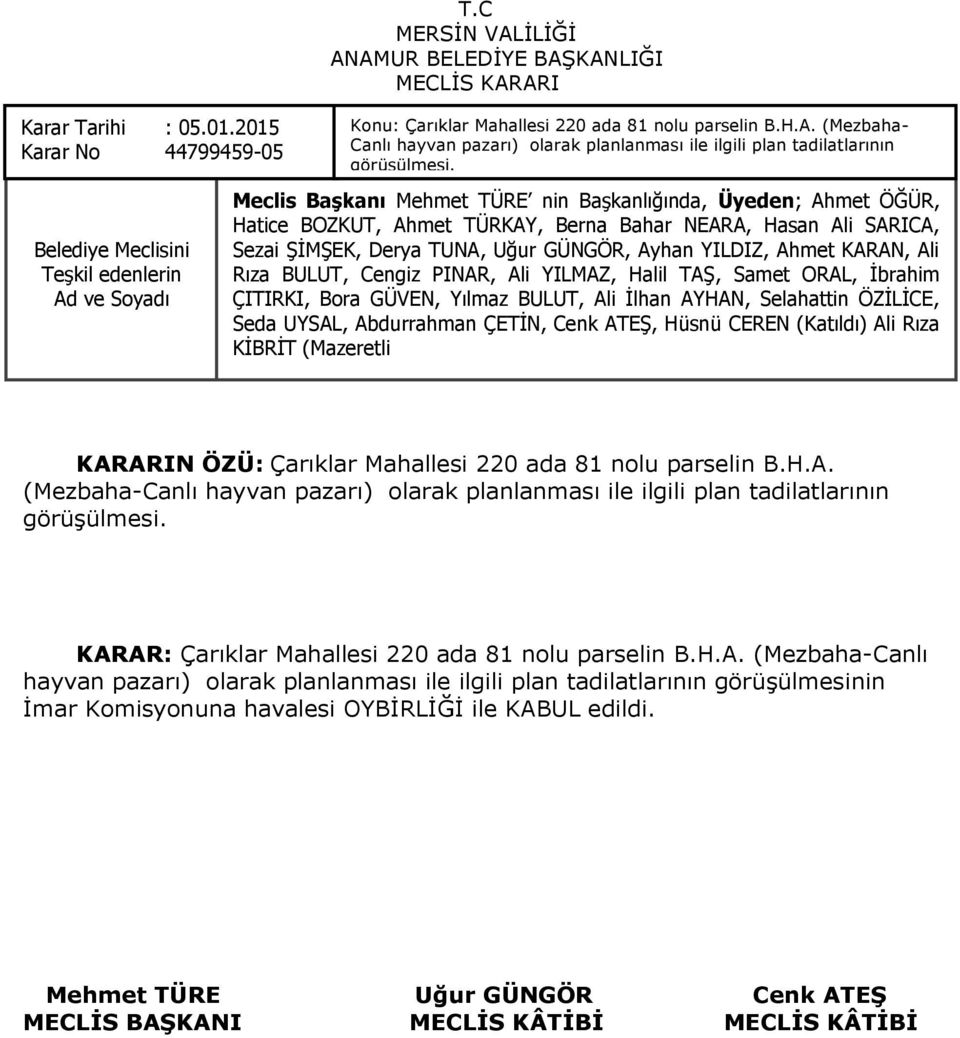 KARARIN ÖZÜ: Çarıklar Mahallesi 220 ada 81 nolu parselin B.H.A. (Mezbaha-Canlı hayvan pazarı) olarak planlanması ile ilgili plan tadilatlarının görüģülmesi.