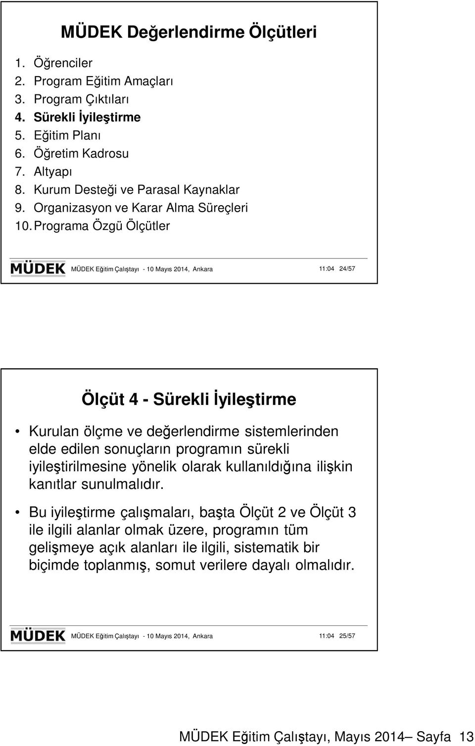 Prgrama Özgü Ölçütler MÜDEK Eğitim Çalıştayı - 10 Mayıs 2014, Ankara 11:04 24/57 Ölçüt 4 - Sürekli İyileştirme Kurulan ölçme ve değerlendirme sistemlerinden elde edilen snuçların prgramın sürekli