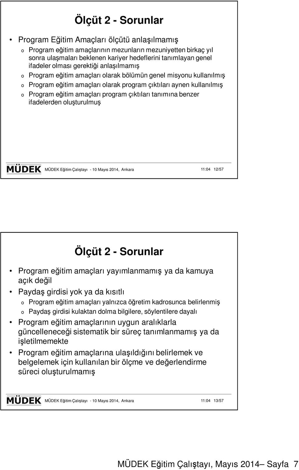 benzer ifadelerden luşturulmuş MÜDEK Eğitim Çalıştayı - 10 Mayıs 2014, Ankara 11:04 12/57 Ölçüt 2 - Srunlar Prgram eğitim amaçları yayımlanmamış ya da kamuya açık değil Paydaş girdisi yk ya da