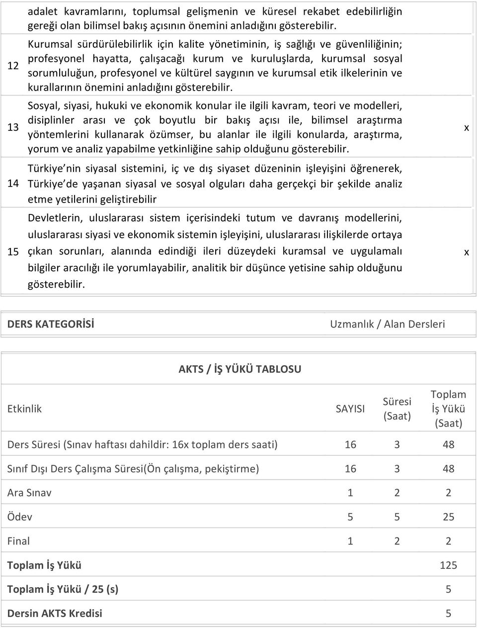 ve kurumsal etik ilkelerinin ve kurallarının önemini anladığını gösterebilir.