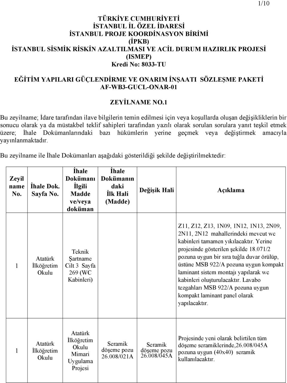 Bu zeyil; İdare tarafından ilave bilgilerin temin edilmesi için veya koşullarda oluşan değişikliklerin bir sonucu olarak ya da müstakbel teklif sahipleri tarafından yazılı olarak sorulan sorulara