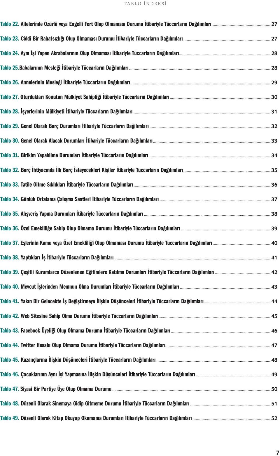 Babalarının Mesleği İtibariyle Tüccarların Dağılımları... 28 Tablo 26. Annelerinin Mesleği İtibariyle Tüccarların Dağılımları... 29 Tablo 27.