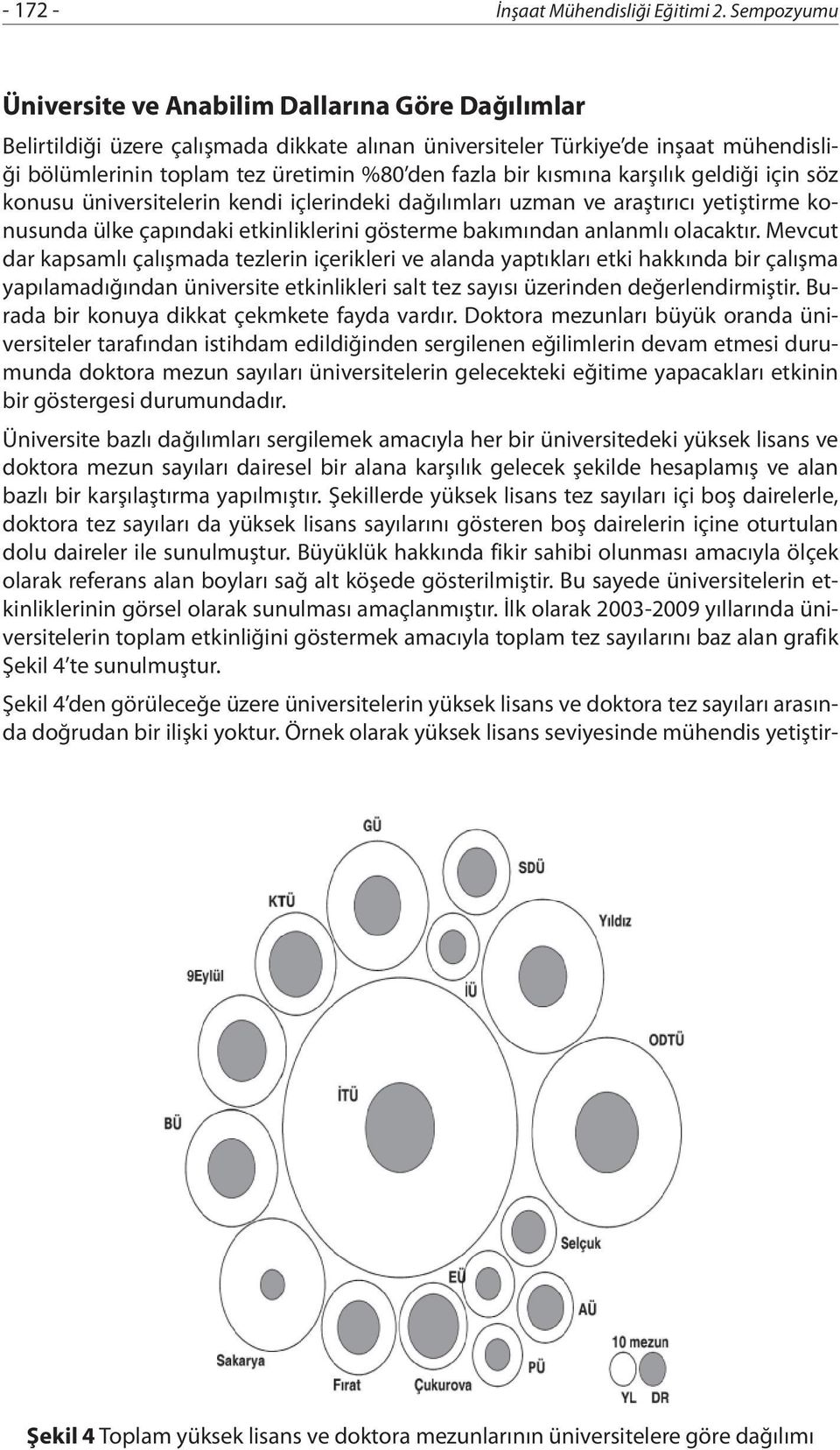 kısmına karşılık geldiği için söz konusu üniversitelerin kendi içlerindeki dağılımları uzman ve araştırıcı yetiştirme konusunda ülke çapındaki etkinliklerini gösterme bakımından anlanmlı olacaktır.