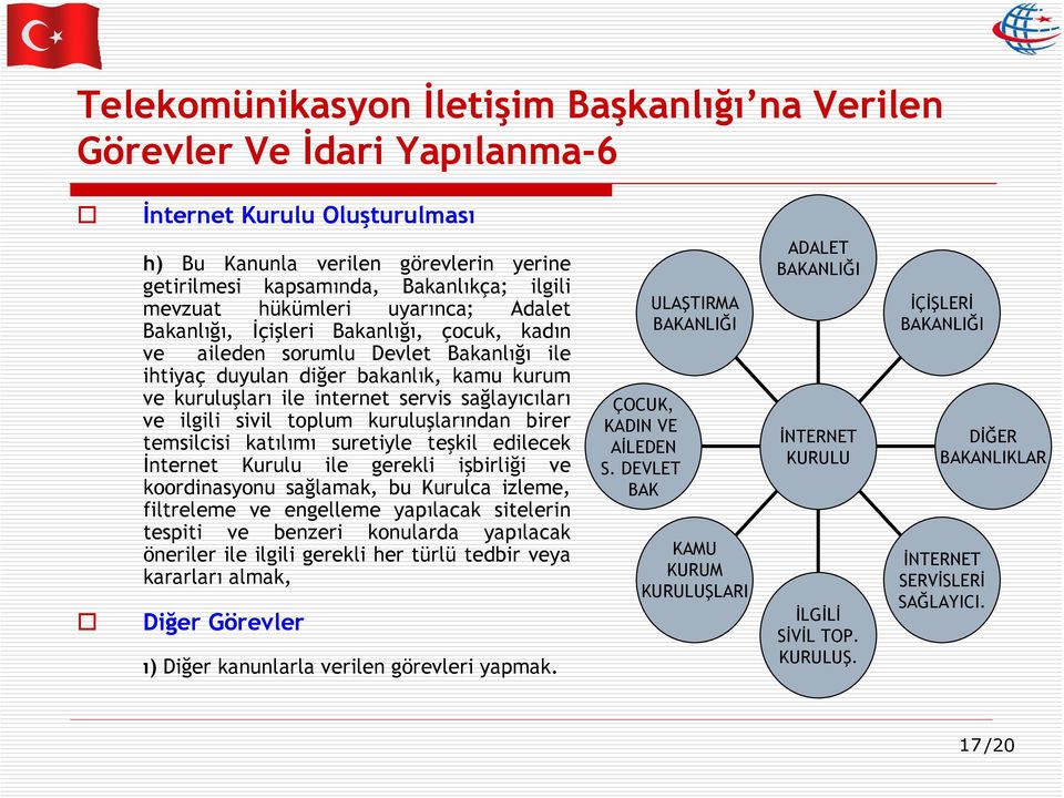 sağlayıcıları ve ilgili sivil toplum kuruluşlarından birer temsilcisi katılımı suretiyle teşkil edilecek İnternet Kurulu ile gerekli işbirliği ve koordinasyonu sağlamak, bu Kurulca izleme, filtreleme