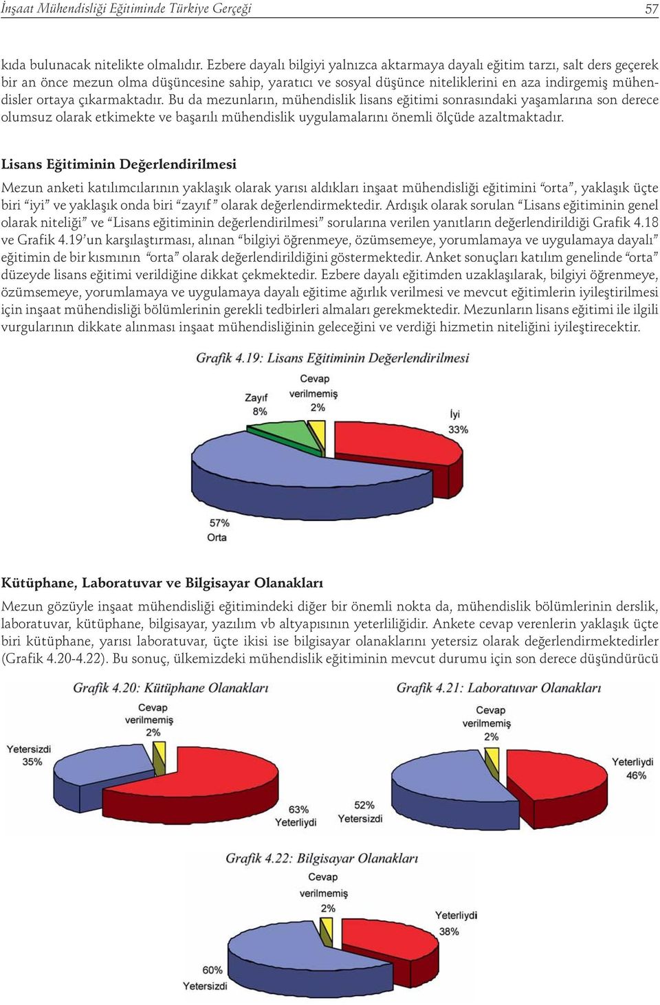 çıkarmaktadır. Bu da mezunların, mühendislik lisans eğitimi sonrasındaki yaşamlarına son derece olumsuz olarak etkimekte ve başarılı mühendislik uygulamalarını önemli ölçüde azaltmaktadır.