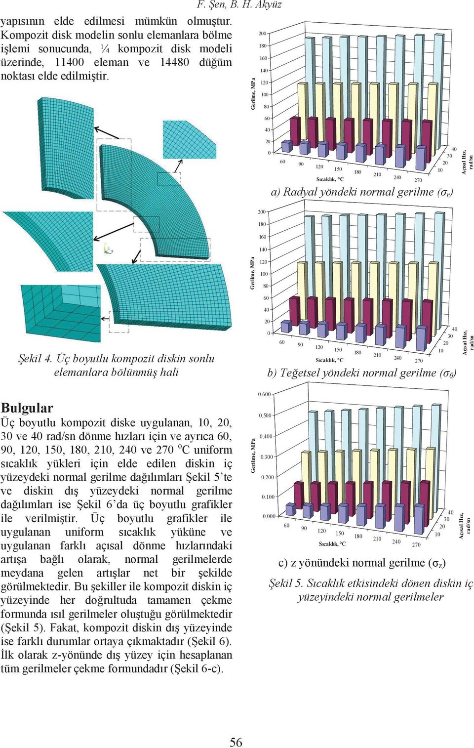 Üç boyutlu kompozit diskin sonlu elemanlara bölünmüş hali Bulgular Üç boyutlu kompozit diske uygulanan,,, ve dönme hızları için ve ayrıca,, 1,,,, 2 ve o C uniform sıcaklık yükleri için elde edilen