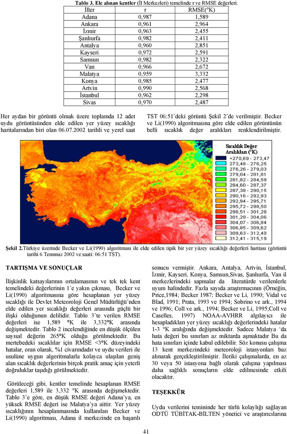 İstanbul 0,96,98 Sivas 0,970,487 Her aydan bir görüntü olmak üzere toplamda adet uydu görüntüsünden elde edilen yer yüzey sıcaklığı haritalarından biri olan 06.07.