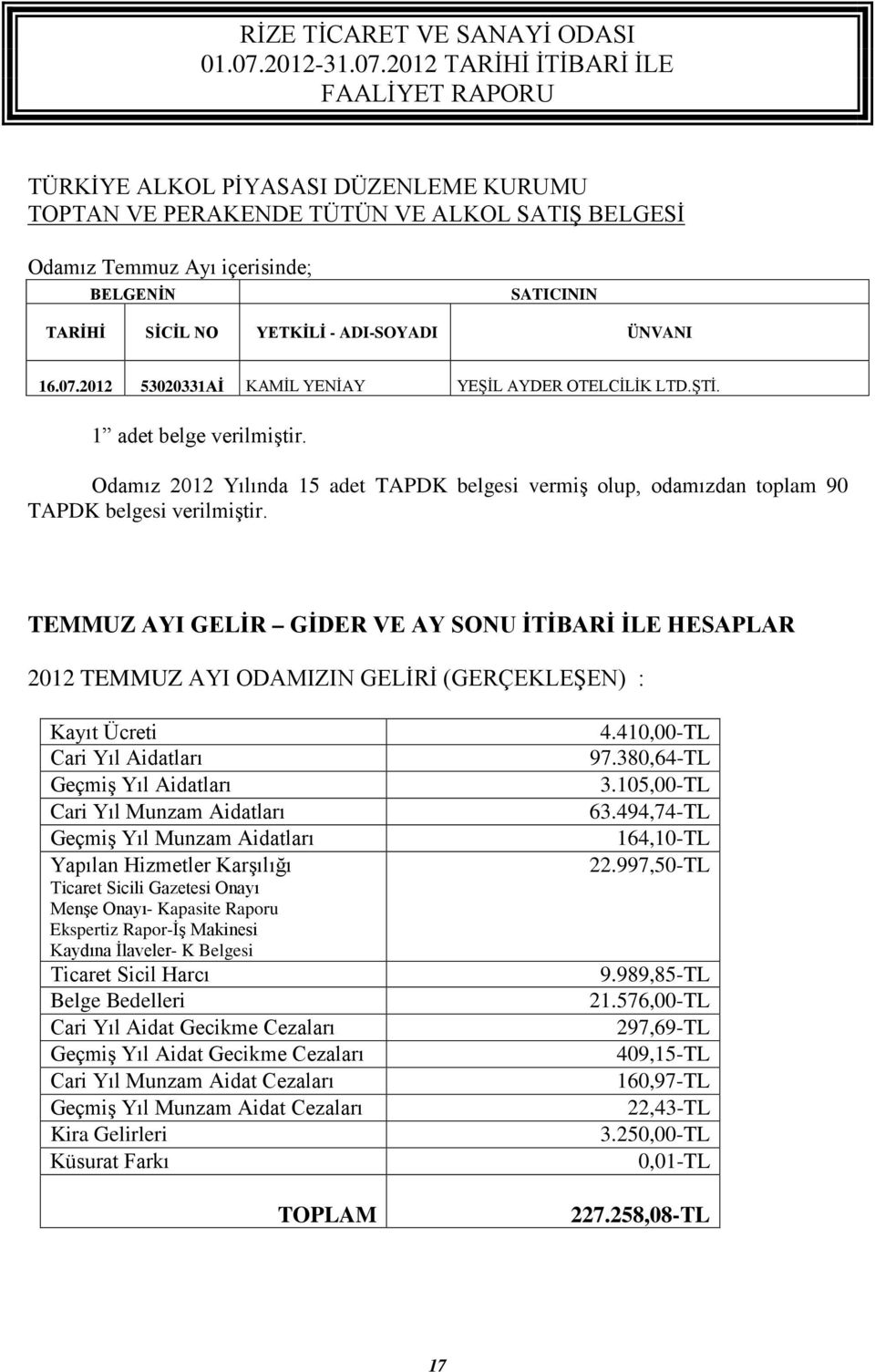 TEMMUZ AYI GELİR GİDER VE AY SONU İTİBARİ İLE HESAPLAR 2012 TEMMUZ AYI ODAMIZIN GELİRİ (GERÇEKLEŞEN) : Kayıt Ücreti Cari Yıl Aidatları Geçmiş Yıl Aidatları Cari Yıl Munzam Aidatları Geçmiş Yıl Munzam