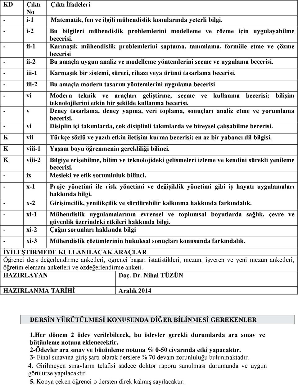 analiz ve modelleme yöntemlerini seçme ve uygulama - iii-1 Karmaşık bir sistemi, süreci, cihazı veya ürünü tasarlama - iii-2 Bu amaçla modern tasarım yöntemlerini uygulama becerisi - vi Modern teknik