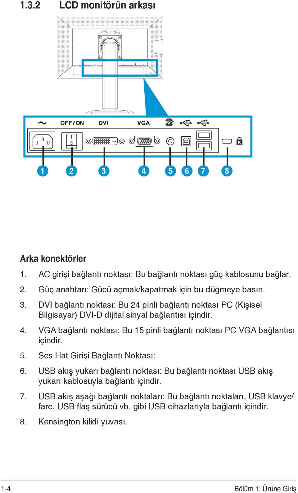 VGA bağlantı noktası: Bu 15 pinli bağlantı noktası PC VGA bağlantısı içindir. 5. Ses Hat Girişi Bağlantı Noktası: 6.