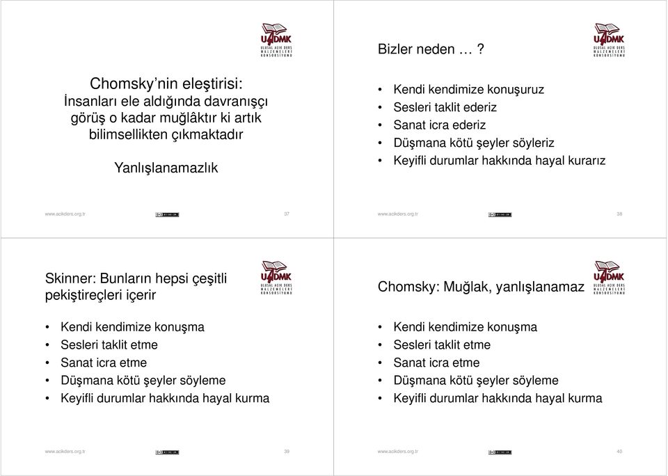 taklit ederiz Sanat icra ederiz Düşmana kötü şeyler söyleriz Yanlışlanamazlık Keyifli durumlar hakkında hayal kurarız 37 38 Skinner: Bunların hepsi çeşitli