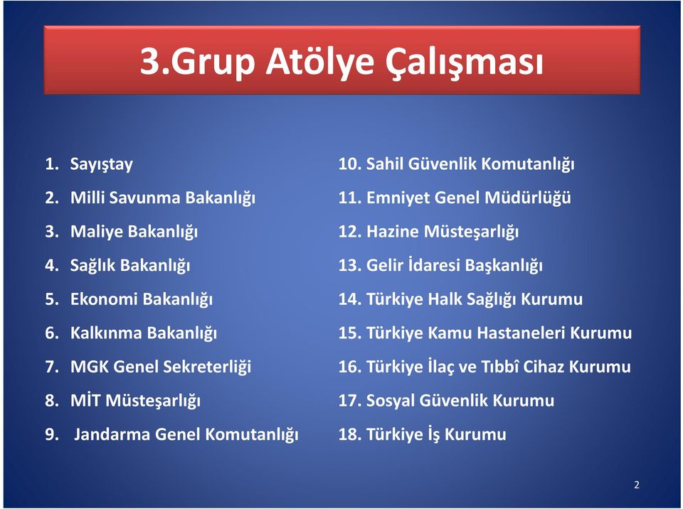 Sahil Güvenlik Komutanlığı 11. Emniyet Genel Müdürlüğü 12. Hazine Müsteşarlığı 13. Gelir İdaresi Başkanlığı 14.