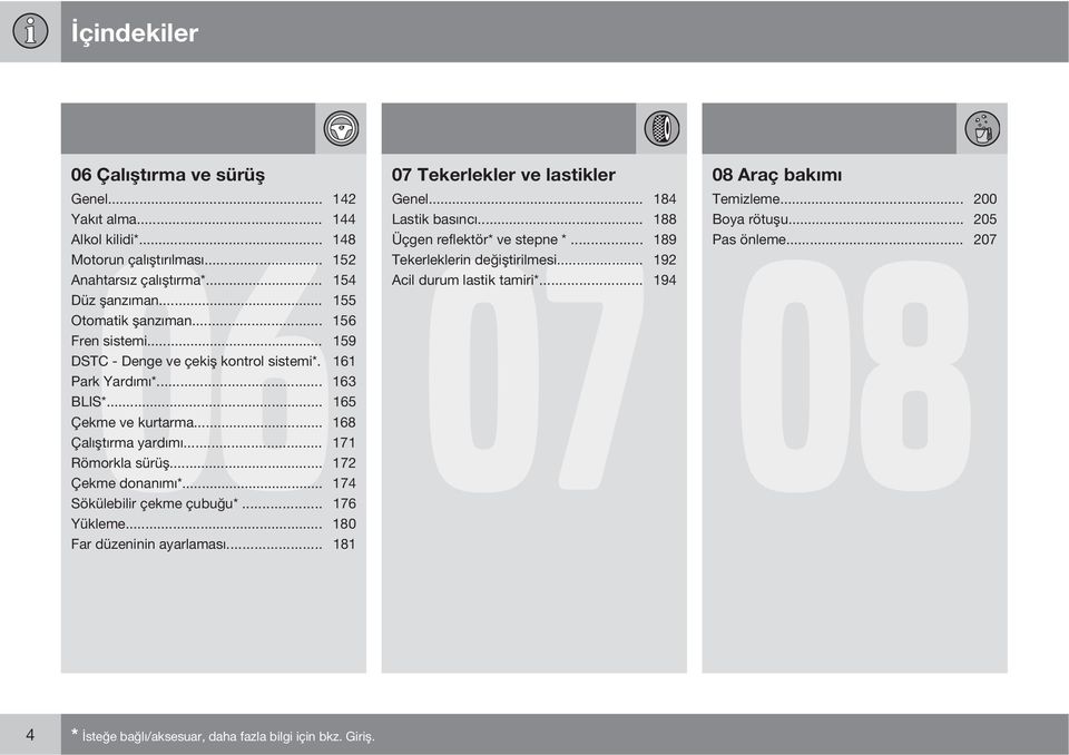 .. 159 DSTC - Denge ve çekiş kontrol sistemi*. 161 Park Yardımı*... 163 BLIS*... 165 Çekme ve kurtarma... 168 Çalıştırma yardımı... 171 Römorkla sürüş... 172 Çekme donanımı*.