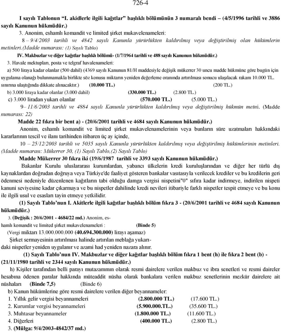 (madde numarası: (1) Sayılı Tablo) IV. Makbuzlar ve diğer kağıtlar başlıklı bölümü- (1/7/1964 tarihli ve 488 sayılı Kanunun hükmüdür.) 3.