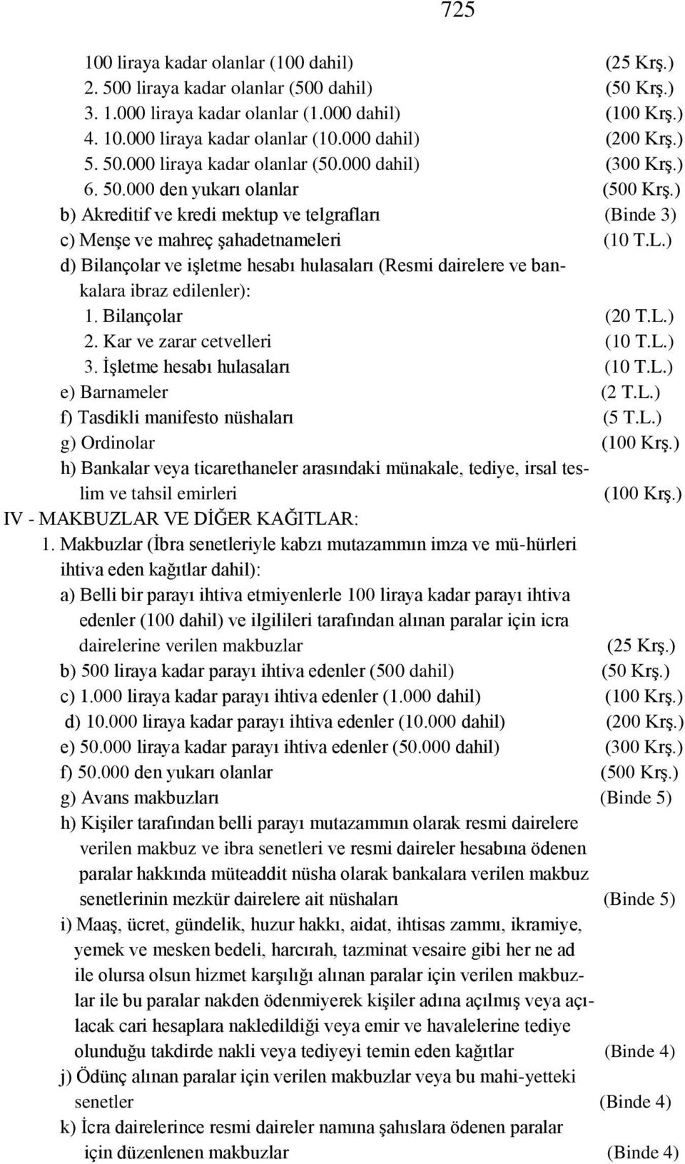 ) b) Akreditif ve kredi mektup ve telgrafları (Binde 3) c) Menşe ve mahreç şahadetnameleri (10 T.L.) d) Bilançolar ve işletme hesabı hulasaları (Resmi dairelere ve bankalara ibraz edilenler): 1.