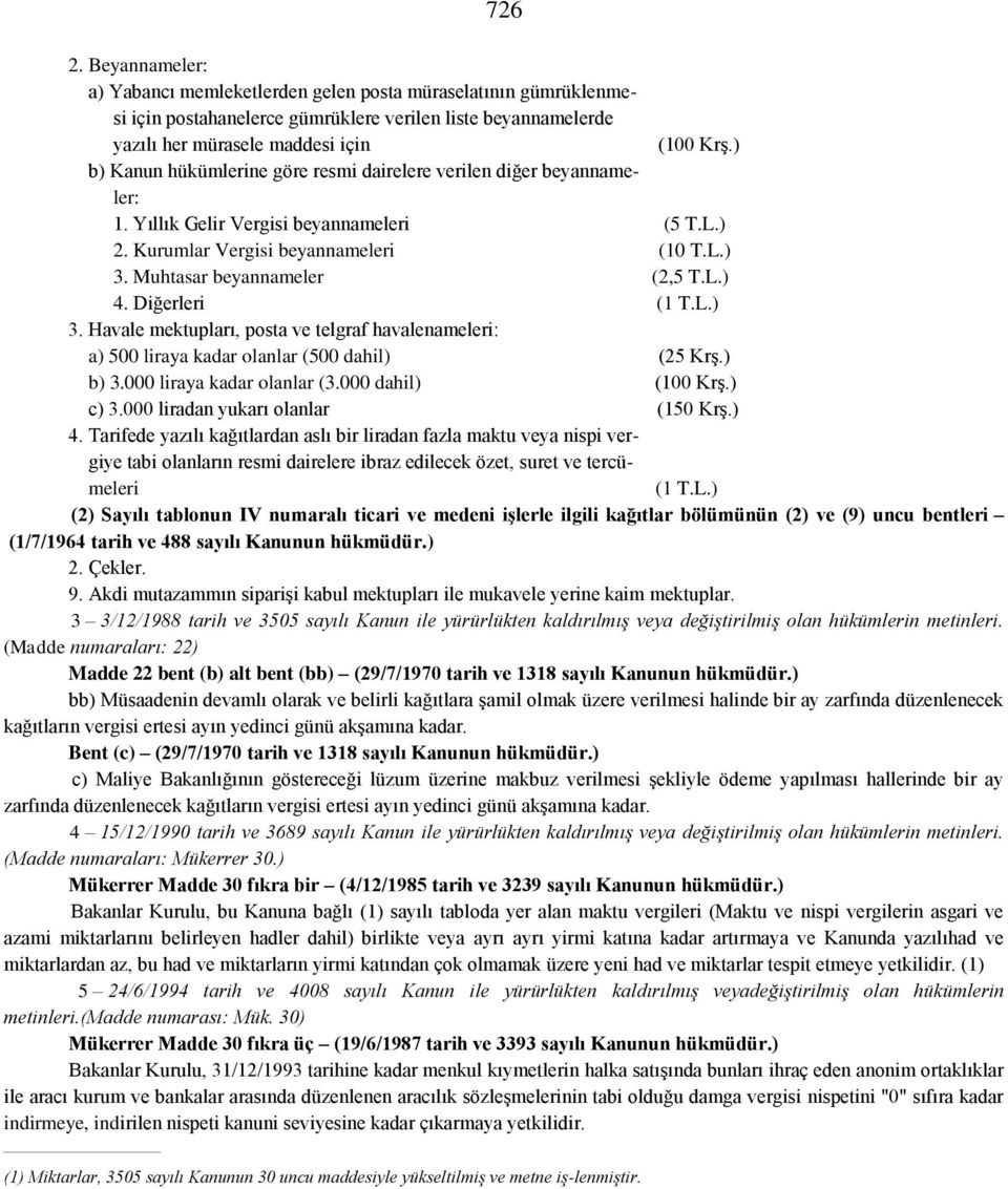 Diğerleri (1 T.L.) 3. Havale mektupları, posta ve telgraf havalenameleri: a) 500 liraya kadar olanlar (500 dahil) (25 Krş.) b) 3.000 liraya kadar olanlar (3.000 dahil) (100 Krş.) c) 3.