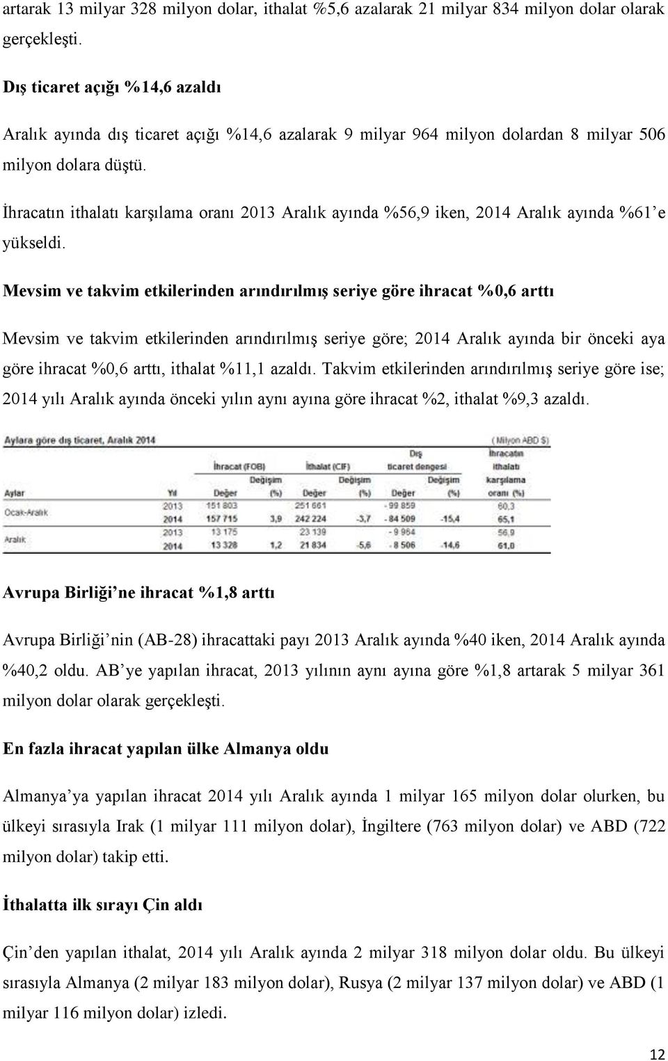 İhracatın ithalatı karşılama oranı 2013 Aralık ayında %56,9 iken, 2014 Aralık ayında %61 e yükseldi.