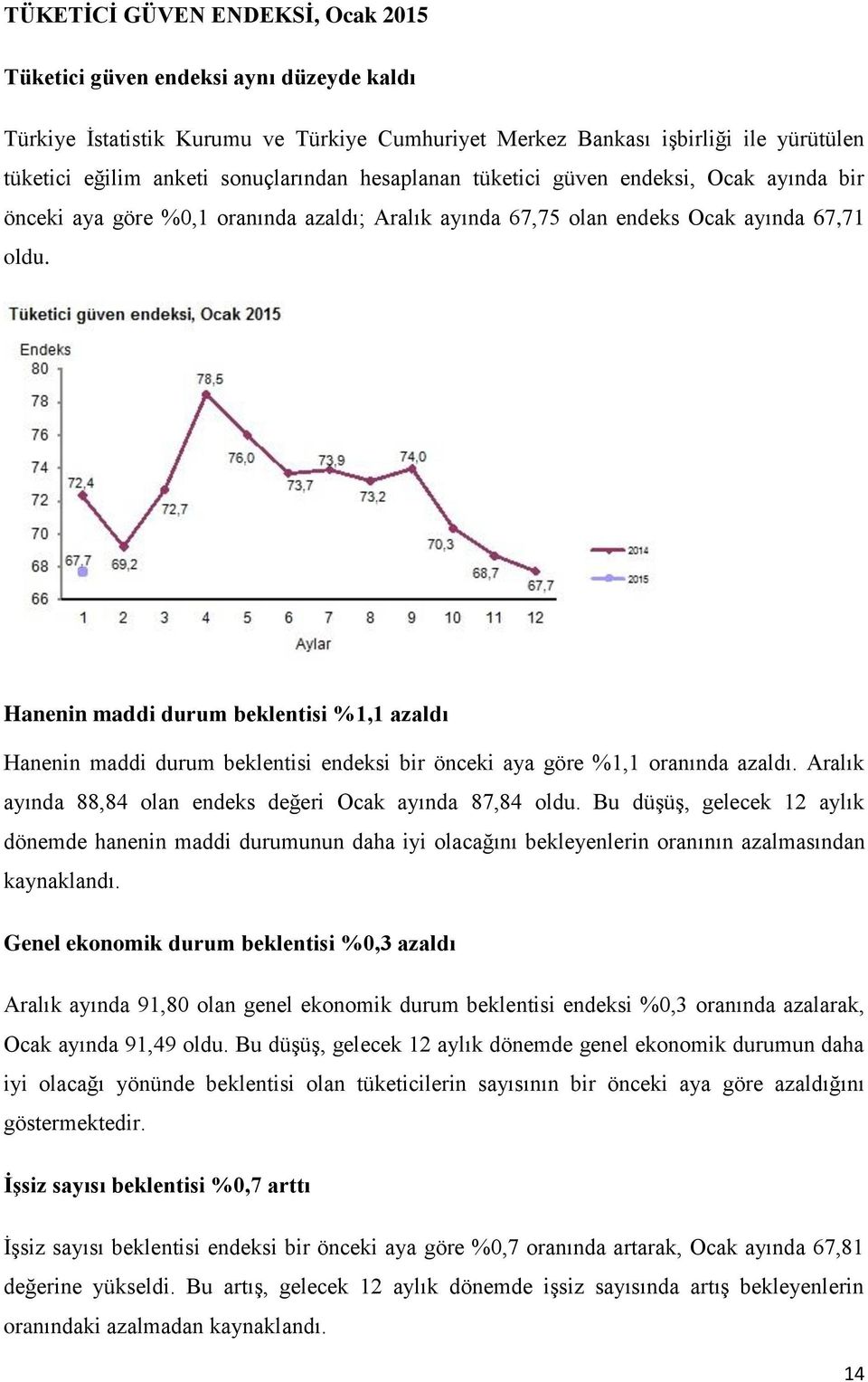 Hanenin maddi durum beklentisi %1,1 azaldı Hanenin maddi durum beklentisi endeksi bir önceki aya göre %1,1 oranında azaldı. Aralık ayında 88,84 olan endeks değeri Ocak ayında 87,84 oldu.