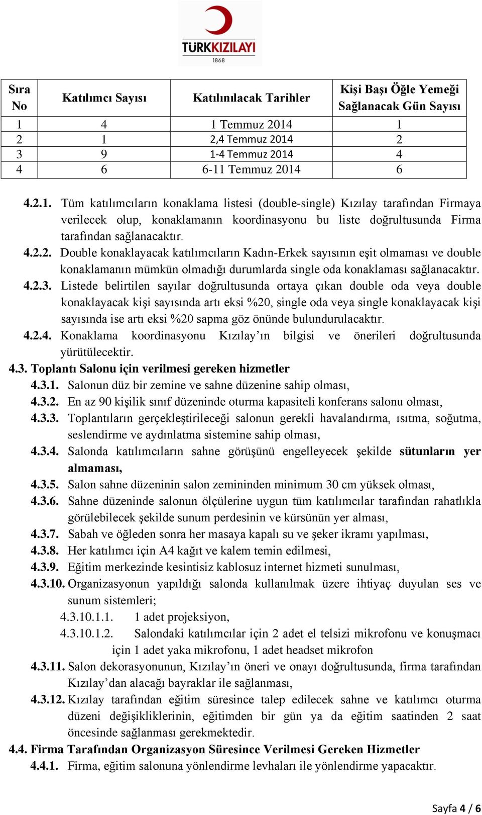 4.2.2. Double konaklayacak katılımcıların Kadın-Erkek sayısının eşit olmaması ve double konaklamanın mümkün olmadığı durumlarda single oda konaklaması sağlanacaktır. 4.2.3.