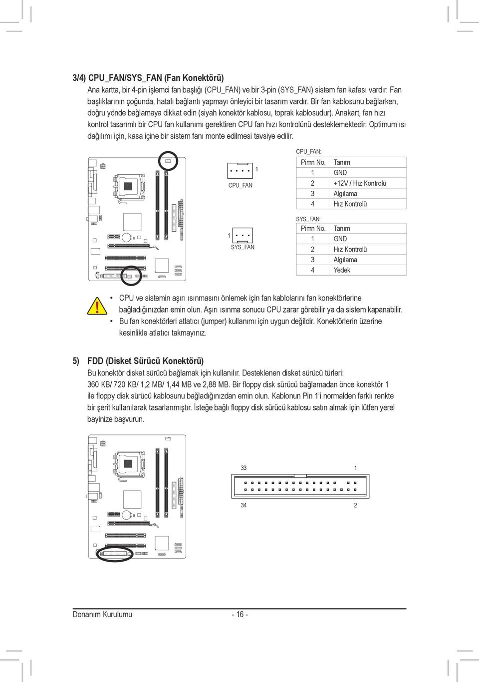 Anakart, fan hızı kontrol tasarımlı bir CPU fan kullanımı gerektiren CPU fan hızı kontrolünü desteklemektedir. Optimum ısı dağılımı için, kasa içine bir sistem fanı monte edilmesi tavsiye edilir.