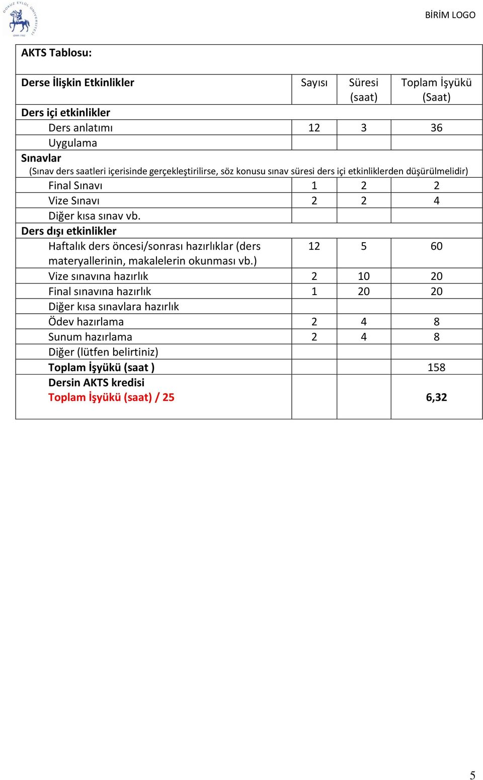 Ders dışı etkinlikler Haftalık ders öncesi/sonrası hazırlıklar (ders 12 5 60 materyallerinin, makalelerin okunması vb.