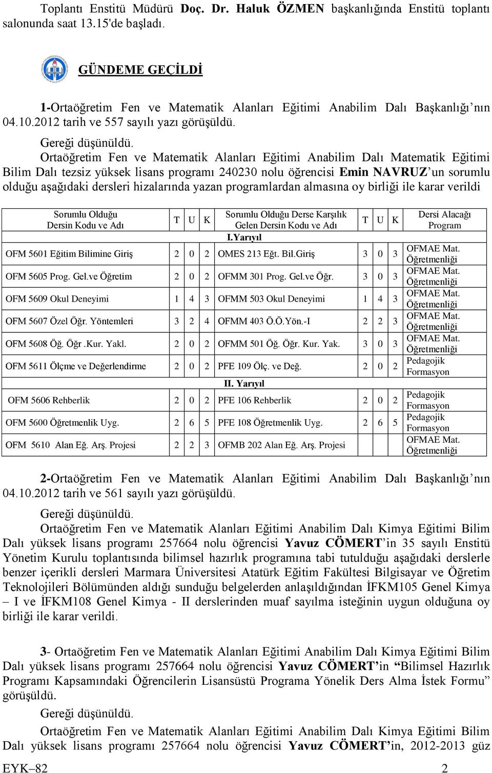 Ortaöğretim Fen ve Matematik Alanları Eğitimi Anabilim Dalı Matematik Eğitimi Bilim Dalı tezsiz yüksek lisans programı 240230 nolu öğrencisi Emin NAVRUZ un sorumlu olduğu aşağıdaki dersleri