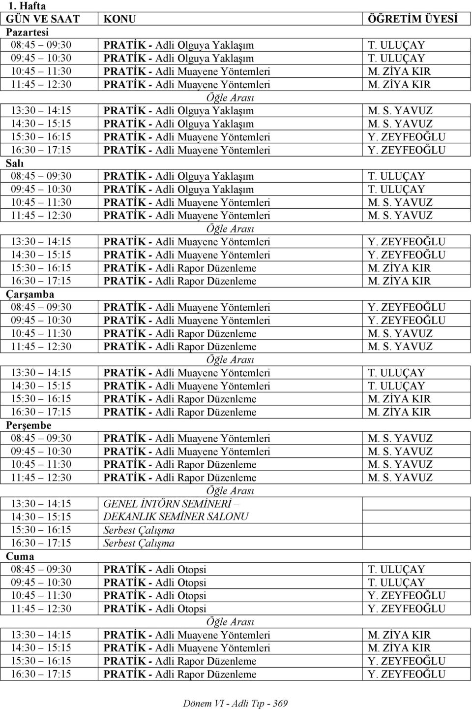 ZEYFEOĞLU 16:30 17:15 PRATİK - Adli Muayene Yöntemleri Y. ZEYFEOĞLU PRATİK - Adli Olguya Yaklaşım T. ULUÇAY PRATİK - Adli Olguya Yaklaşım T. ULUÇAY PRATİK - Adli Muayene Yöntemleri M. S.