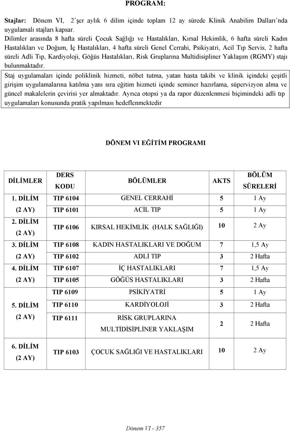 Servis, 2 hafta süreli Adli Tıp, Kardiyoloji, Göğüs Hastalıkları, Risk Gruplarına Multidisipliner Yaklaşım (RGMY) stajı bulunmaktadır.