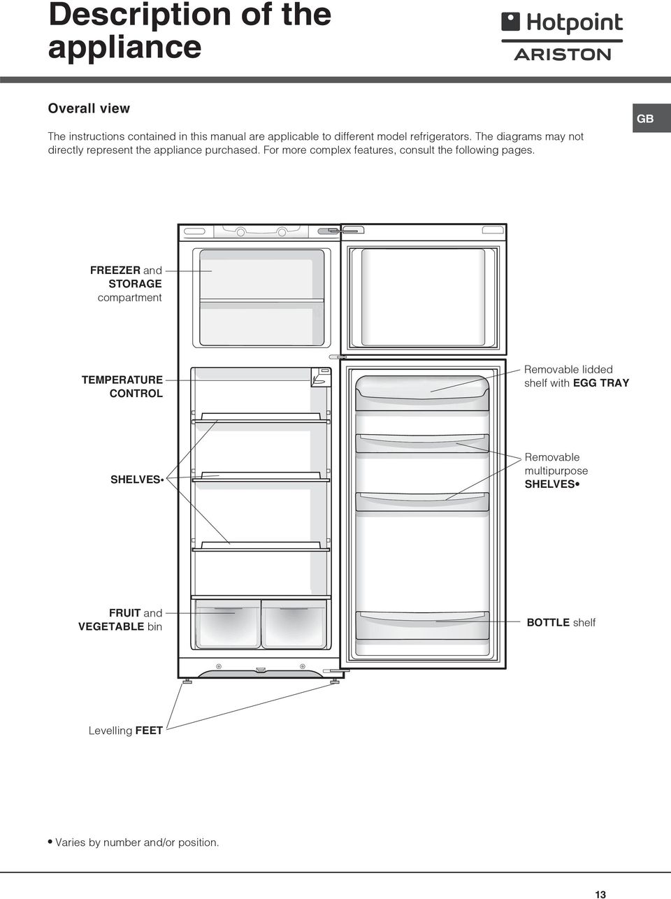 For more complex features, consult the following pages.