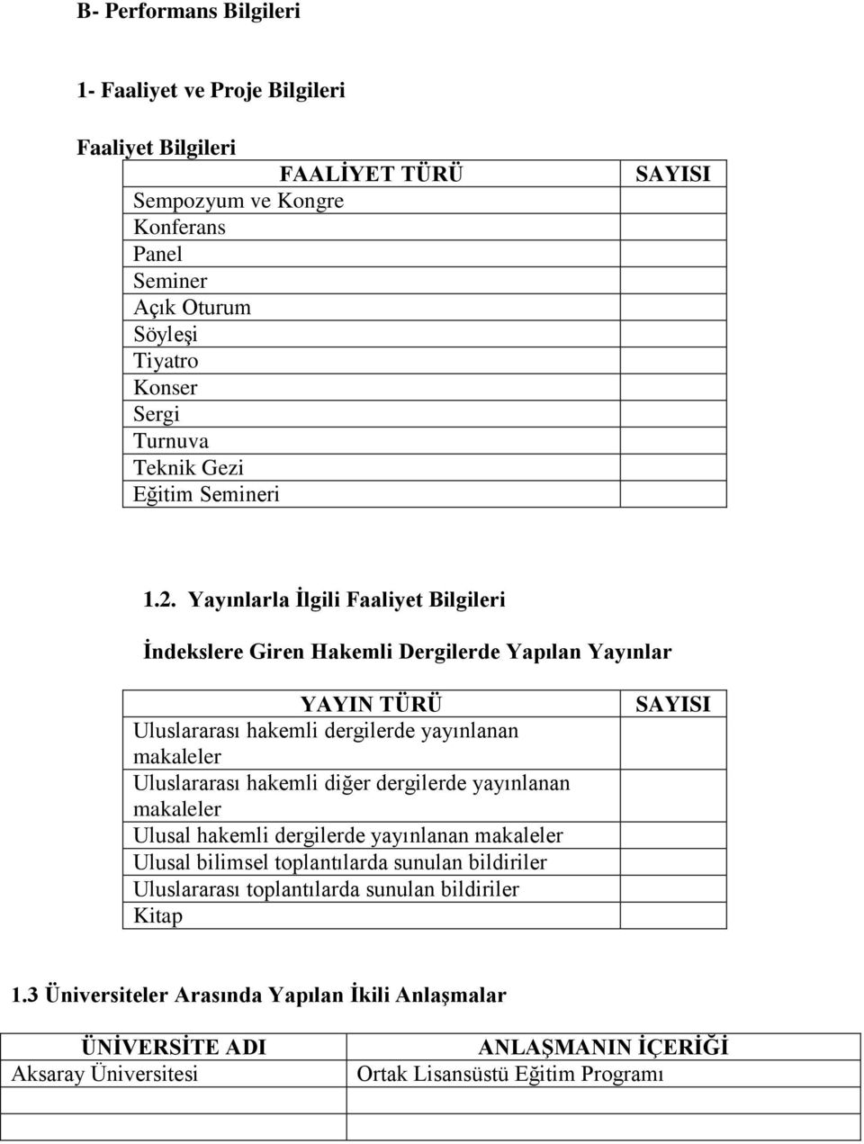 Yayınlarla İlgili Faaliyet Bilgileri İndekslere Giren Hakemli Dergilerde Yapılan Yayınlar YAYIN TÜRÜ Uluslararası hakemli dergilerde yayınlanan makaleler Uluslararası hakemli diğer