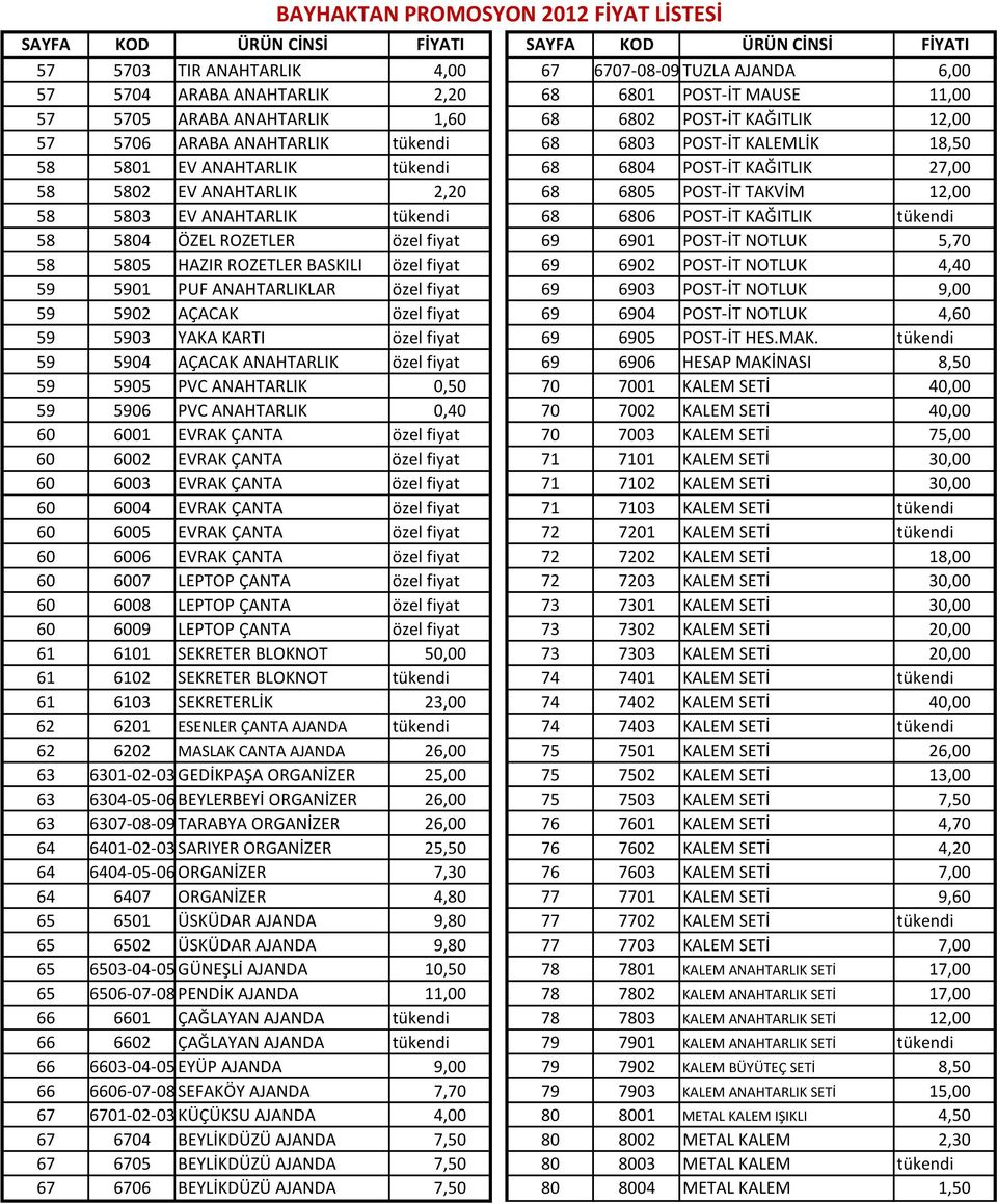 6806 POST-İT KAĞITLIK tükendi 58 5804 ÖZEL ROZETLER özel fiyat 69 6901 POST-İT NOTLUK 5,70 58 5805 HAZIR ROZETLER BASKILI özel fiyat 69 6902 POST-İT NOTLUK 4,40 59 5901 PUF ANAHTARLIKLAR özel fiyat